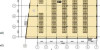 plans. Сухой склад (+18) Склад Москва, Зеленоград, пр-кт Генерала Алексеева, д 7 стр 1 , 2 472 м2 фото 1
